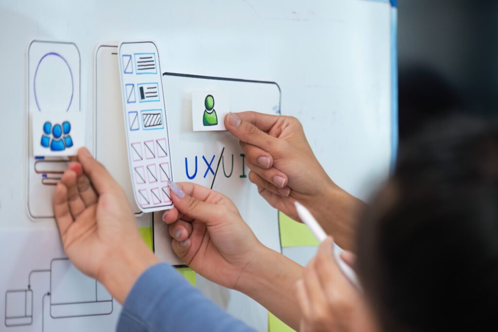 user-centered design process